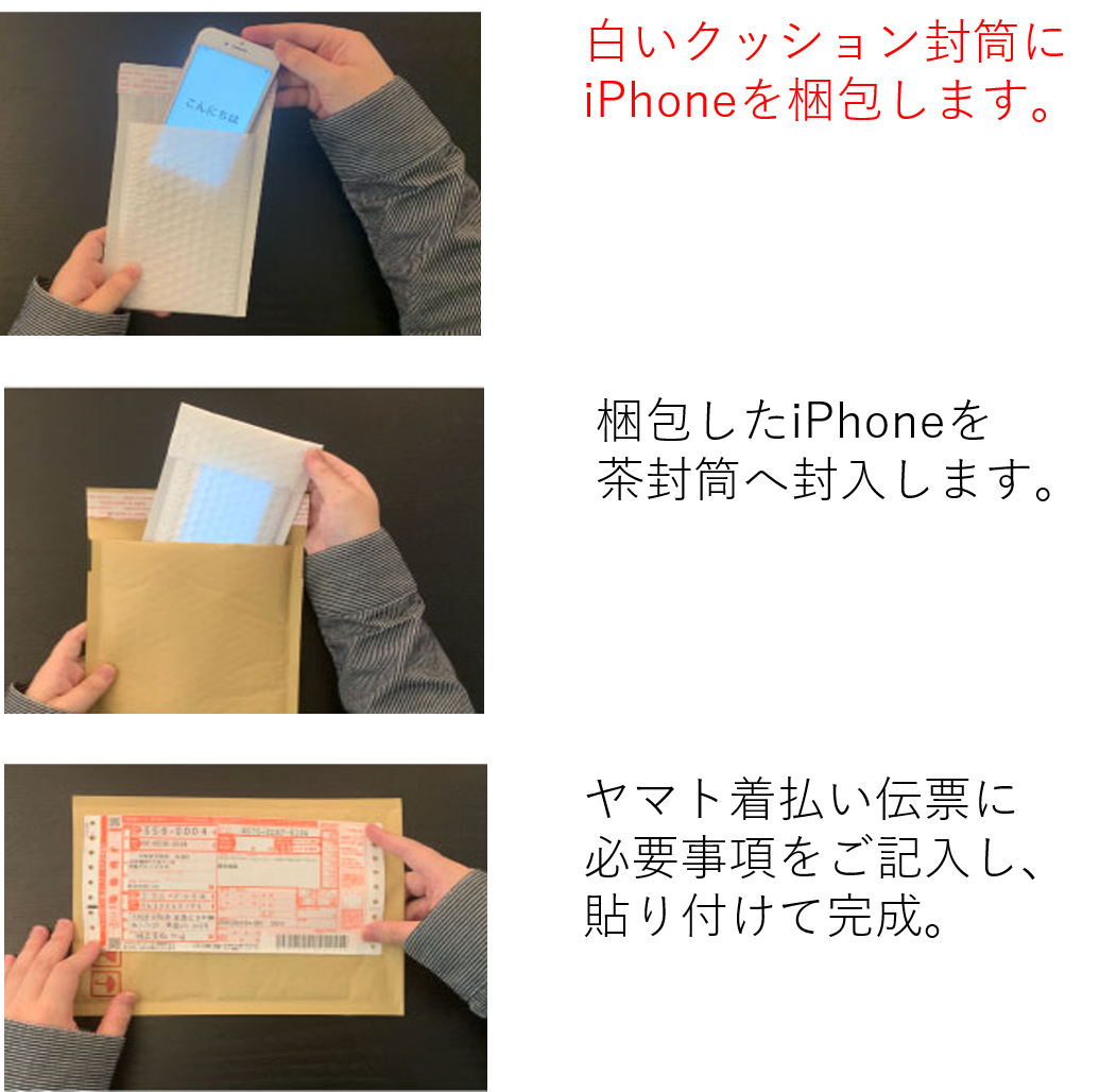 買取の流れ Phonsul Com